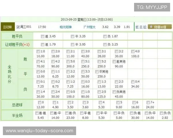 玩球看盘口技巧揭秘 彩票与数字高频玩法防骗避坑 玩球看盘口技巧揭秘 彩票与数字高频玩法防骗避坑
